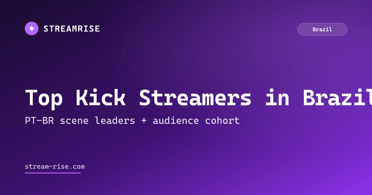 Top Kick Streamers Brazil 2026 — PT-BR Cohort